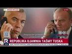 SZOKUJĄCE NAGRANIE!Polski premier w chwili szczerości: „Ja Niemiec” – mówi Tusk.