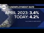 Labor Secretary Julie Su on unemployment rates and inflation