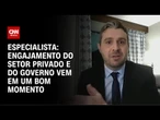 Análise: Engajamento do setor privado e do governo vem em um bom momento | WW