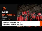 Petróleo perto de US$ 100 pressiona governo dos EUA – Infra em 1 Minuto