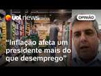 Inflação acima do teto é veneno político e uma dor de cabeça para o governo, diz Fábio Zanini