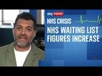 NHS: 'Slight increase' of people on waiting lists for routine hospital treatment