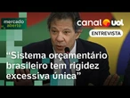 Brasil tem crise fiscal contratada; não tem como evitar, analisa ex-ministro Mailson da Nóbrega
