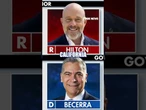 'CHANCE FOR CHANGE’: Steve Hilton after California gov race advancement #shorts #news #foxnews #us