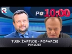 Tusk żartuje - poparcie pikuje! | A. Klarenbach