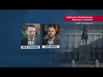 Giertych chciał przeliczenia głosów – wynik? Korzyść dla Nawrockiego