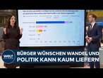 ERGEBNIS DER WAHL 2025: Nach Civey-Umfrage wünschen Bürger den Wandel - Wohin taumelt Deutschland?