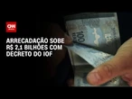 Arrecadação sobe R$ 2,1 bilhões com decreto do IOF e bate recorde em junho | CNN NOVO DIA