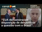 EUA decidiram não radicalizar e buscar solução com o Brasil para reduzir tensões, diz professor
