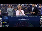 Parlamento Europeu rejeita moção de censura contra Ursula von der Leyen | AFP