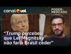 Aplicação distorcida da Lei Magnitsky levanta desconfiança internacional sobre os EUA | Análise