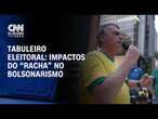 Tabuleiro Eleitoral: impactos do “racha” no bolsonarismo | CNN NOVO DIA