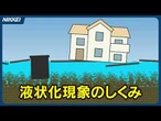 【液状化現象とは】地震の揺れで地盤がドロドロの液体状に　建物が傾き道路が陥没