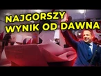Wielki ZWROT w kampanii na dwa tygodnie przed wyborami!
