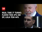 Real Time Big Data: Flávio tem 47% no 2º turno por SP; Lula, 44% | CNN NOVO DIA