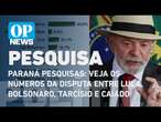 Paraná Pesquisas: veja os números da disputa entre Lula, Bolsonaro, Tarcísio e Caiado | O POVO NEWS