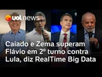 Caiado e Zema superam Flávio Bolsonaro em 2º turno contra Lula, aponta pesquisa RealTime Big Data