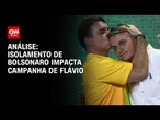 Análise: Bolsonaro recorre contra proibição de visitas políticas | WW