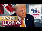 КАНАДА погрожує АМЕРИЦІ  Скандал із Гренландією | ЗАЯВИ ТРАМПА