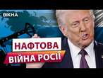 Причини ПРИПИНЕННЯ ТОРГІВЛІ РОСІЙСЬКОЮ НАФТОЮ КИТАЄМ та ІНДІЄЮ  ДЕТАЛІ