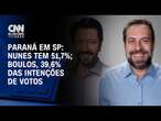 Paraná em SP: Nunes tem 51,7%; Boulos, 39,6% das intenções de votos | CNN NOVO DIA