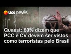 PCC e CV: 60% dizem que facções devem ser consideras terroristas pelo governo brasileiro, diz Quaest