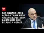 Análise: Oposição prevê sanções mais graves contra Moraes | CNN ARENA