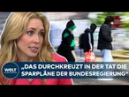 MIGRATION: Urteilshammer am EuGH – Deutschlands Kürzungen von Asylleistungen sind rechtswidrig