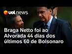 Braga Netto foi ao Palácio da Alvorada 44 dias dos últimos 60 do governo Bolsonaro