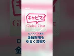【キャピマ！】金融市場揺らした中国ムーンショットAIとは　ロンドン×東京でゆるく深掘り　#shorts #生成ai #podcast