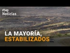 INCENDIOS FORESTALES: HAN ARDIDO 370 MIL HECTÁREAS ESTE AÑO | RTVE