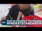 DEUTSCHLAND: Wohlbefinden von Kindern nur auf Platz 25 – Studie kritisiert Bildung und Armut