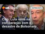 Ciro Gomes fala de aprovação do governo e diz que Lula 'reina' na comparação com gestão de Bolsonaro