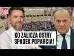 Rządzący ZBOJKOTUJĄ wyrok izby Sądu Najwyższego? Fakt LIVE: Andrzej Rozenek