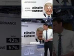 New NBC News poll shows Trump approval drop, Democrats hold edge in fight for Congress