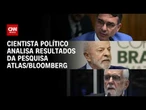 Cenário político faz com que eleitores sejam tolerantes sobre corrupção, diz Think Policy | HORA H