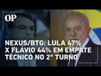 Lula tem 47% e Flávio 44% em empate técnico no 2º turno, aponta NexusBTG