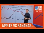 Why are bananas so cheap?