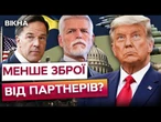 Кінець ВІЙСЬКОВОЇ ДОПОМОГИ США! Продовження ЧЕСЬКОЇ ініціативи НЕ БУДЕ? ЕКСПОРТ зброї України