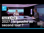Intentions de vote à la présidentielle 2027 : la gauche présente au second tour ? • FRANCE 24