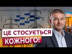 Аварійні відключення та погодинні графіки! Що з енергосистемою зараз та до чого готуватися взимку?