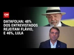 Lula e Flávio estão empatados tecnicamente no índice de rejeição, diz Datafolha | AGORA CNN