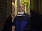 World's largest human imaging project