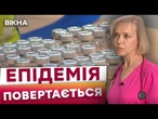 Страшніший за COVID-19? STRATUS ТА NIMBUS АТАКУЮТЬ УКРАЇНУ! СИМПТОМИ нових ШТАМІВ COVID