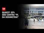 Quaest: 52% são contra "PL da Dosimetria" e dizem que penas foram justas | CNN NOVO DIA
