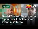 Eleições 2026: Flávio Bolsonaro perde 3 pontos e Lula lidera corrida presidencial