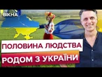 Американські ВЧЕНІ ДОВЕЛИ! ️ Половина людства РОДОМ із УКРАЇНИ