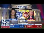 Path to 270: Trump wins Kentucky, Indiana, Fox News projects