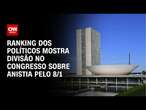 Pesquisa Ranking dos Políticos: Metade da Câmara Apoia Anistia pelo 8/1; 41,8% é Contra | CNN ARENA