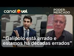 Galípolo está errado e estamos há décadas errados, diz José Dirceu